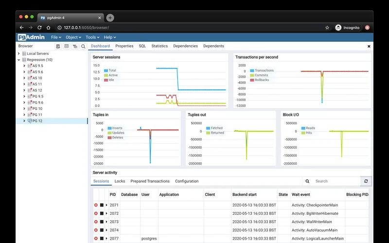 Server dashboard