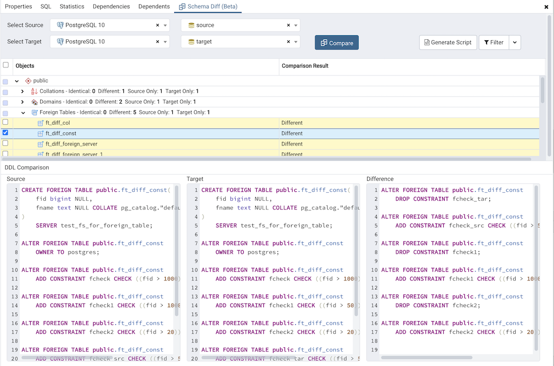 Schema diff DDL comparison