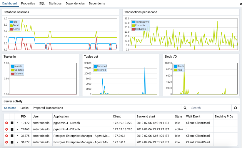 pgadmin 4 configuration browser pgadmin 4 configuration browser