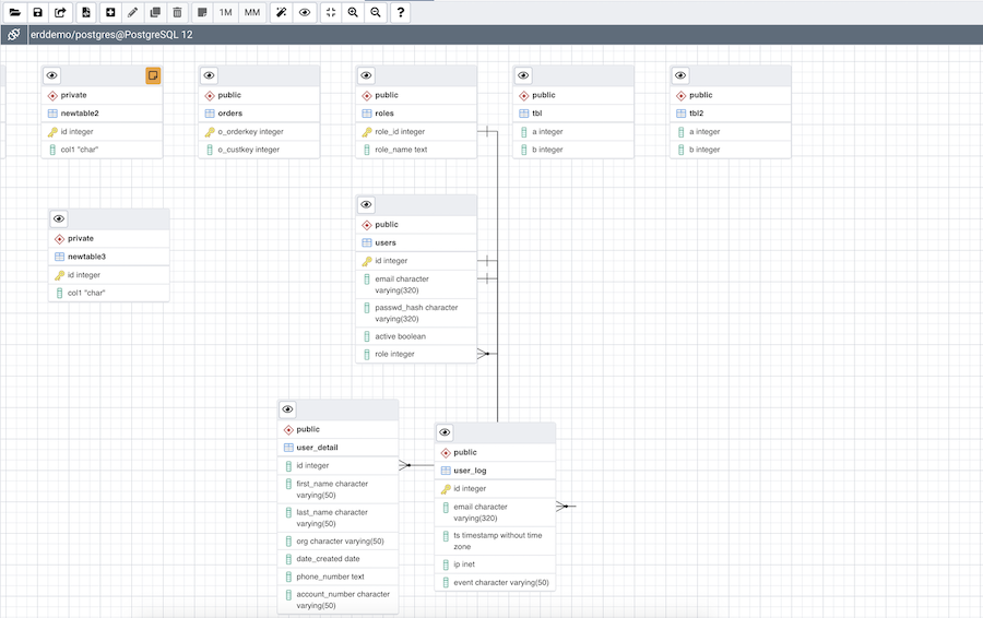 https://www.pgadmin.org/static/docs/pgadmin4-5.7-docs/_images/erd_tool.png