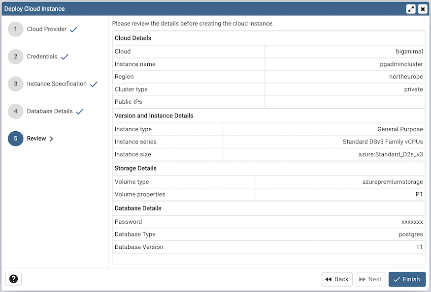 Cloud Deployment Provider
