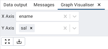 Query tool graph visualiser toolbar