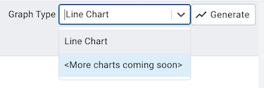 Query tool graph visualiser graph type