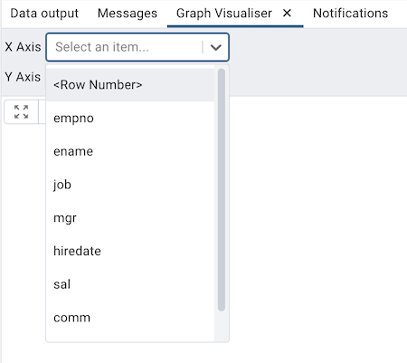 Query tool graph visualiser xaxis