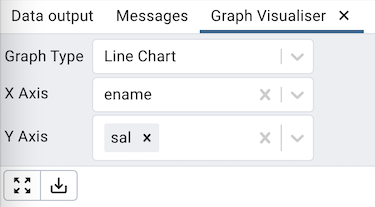 Query tool graph visualiser toolbar
