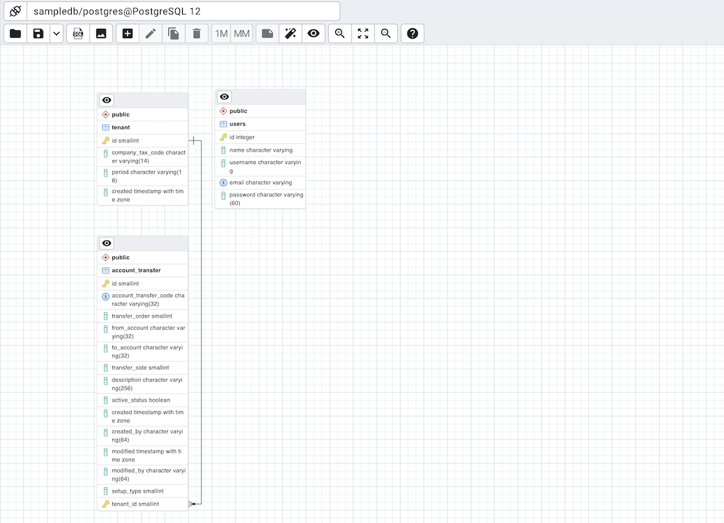 ERD tool window