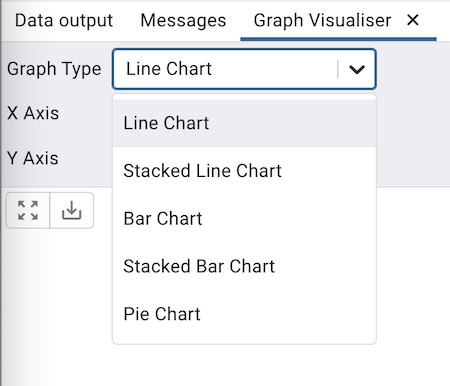 Query tool graph visualiser graph type