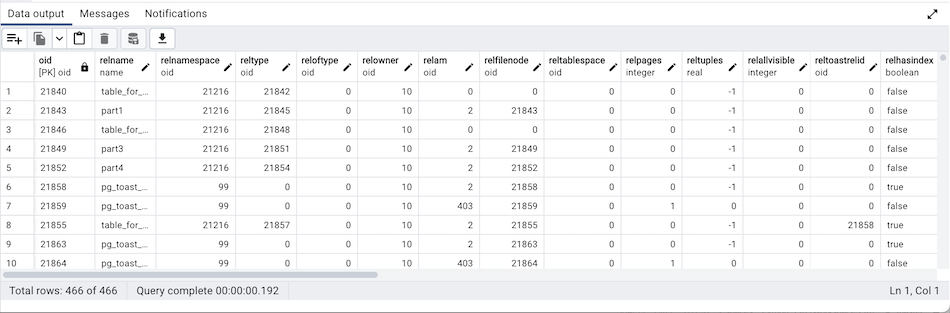 Query Tool Macros Execution