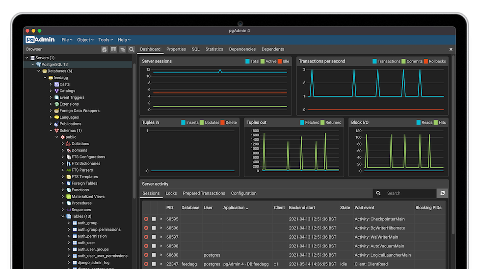 #1 Postgresql GUI PG Lightning Admin