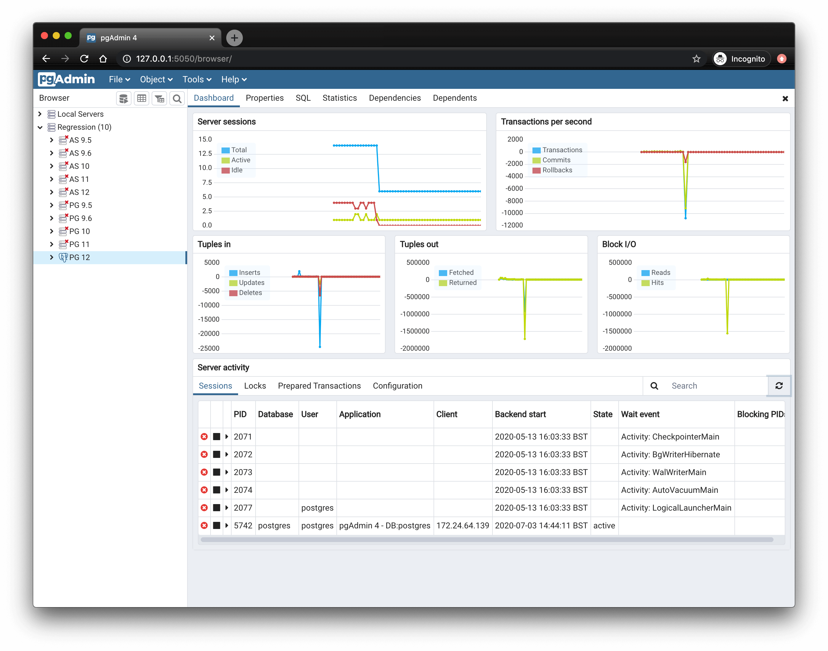 8 cool third-party GUI tools for Postgres-compliant databases